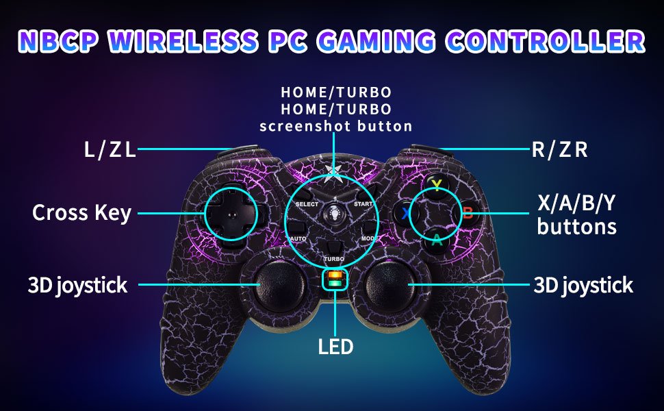 PC game controller